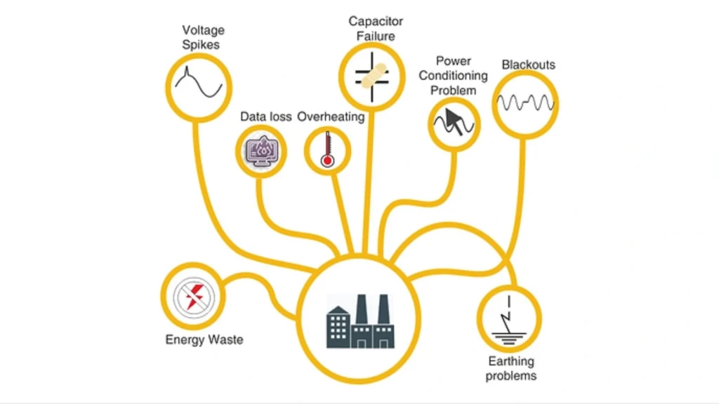 energy audit 1